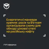 Санкції проти РФ – РФ створила схему обходу санкцій