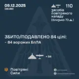 Атака дронов – все Shahed были уничтожены силами ПВО