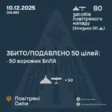 Атака дронов – все Shahed были уничтожены силами ПВО
