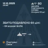 Атака дронов – все Shahed были уничтожены силами ПВО