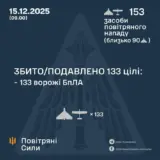 Атака дронів – всі Shahed були знищені силами ППО