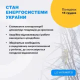 Обстрел Одесской области – без света в регионе остается более 430 тысяч абонентов