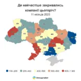 Бізнес в Україні – за 11 місяців 2025 року закрилося 11 223 компанії