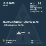 Атака дронов – все Shahed были уничтожены силами ПВО