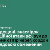 Обстріл Одеської області – закрито два КПП на кордоні з Молдовою