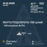 Атака дронов – все Shahed были уничтожены силами ПВО