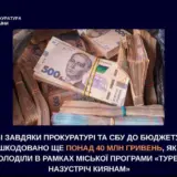 Київські чиновники хотіли вкрасти 75 мільйонів