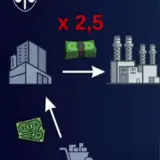У Харкові на тендері вкрали майже 70 мільйонів
