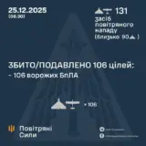 Атака дронів – всі Shahed були знищені силами ППО
