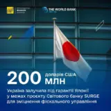 Финансовая помощь Украине – Украина одолжила $200 миллионов
