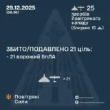 Атака дронов – все Shahed были уничтожены силами ПВО