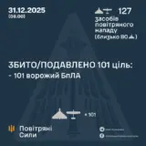 Атака дронов – все Shahed были уничтожены силами ПВО