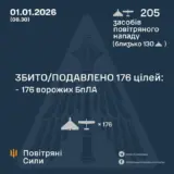 Атака дронів – всі Shahed були знищені силами ППО