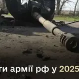 Війна в Україні – за 2025 рік ЗСУ знищили 35 дивізій окупантів