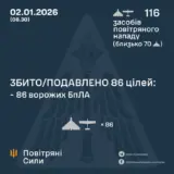Атака дронов – все Shahed были уничтожены силами ПВО