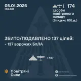 Обстрел Украины – зафиксировано попадание баллистических/зенитных управляемых ракет и 26 ударных БПЛА на 10 локациях
