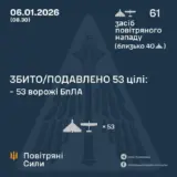 Атака дронів – всі Shahed були знищені силами ППО