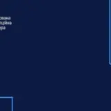 Судью на Волыни уличили в подстрекательстве к даче взятки