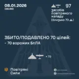 Атака дронов – все Shahed были уничтожены силами ПВО