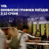 Укрзалізниця оновила графіки поїздів