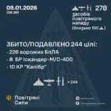 Обстрел Украины – обнаружено и осуществлено сопровождение 278 средств воздушного нападения