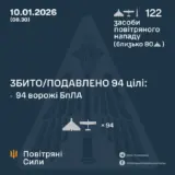 Атака дронов – все Shahed были уничтожены силами ПВО