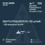 Атака дронов – все Shahed были уничтожены силами ПВО