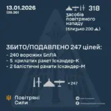 Обстрел Украины – почти 300 дронов и 25 ракет атаковали Украину этой ночью