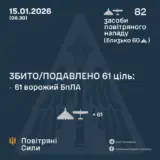 Атака дронов – все Shahed были уничтожены силами ПВО