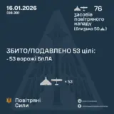 Атака дронов – все Shahed были уничтожены силами ПВО