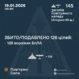Атака дронов – все Shahed были уничтожены силами ПВО