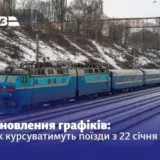 Укрзалізниця змінила графік руху понад 200 поїздів