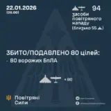 Атака дронів – всі Shahed були знищені силами ППО