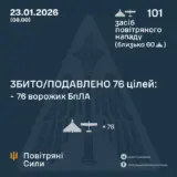 Атака дронов – все Shahed были уничтожены силами ПВО