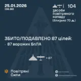 Атака дронов – все Shahed были уничтожены силами ПВО