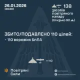 Атака дронов – все Shahed были уничтожены силами ПВО