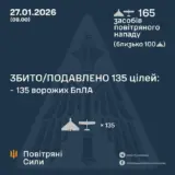 Атака дронов – все Shahed были уничтожены силами ПВО
