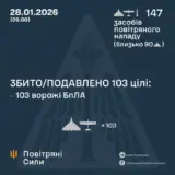 Атака дронов – все Shahed были уничтожены силами ПВО