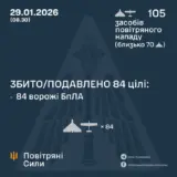 Атака дронов – все Shahed были уничтожены силами ПВО