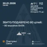 Атака дронов – все Shahed были уничтожены силами ПВО