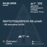 Атака дронов – все Shahed были уничтожены силами ПВО
