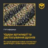 Північна Корея допомагає РФ обстрілювати Україну