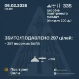 Обстріл України – понад 300 російських ракет і дронів атакували Україну цієї ночі
