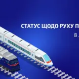 Обстрел Черниговской области – рашисты атаковали железную дорогу