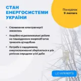 Часть украинских АЭС вынужденно работает на пониженной мощности