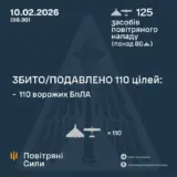 Атака дронов – все Shahed были уничтожены силами ПВО