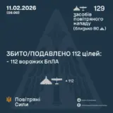 Атака дронів – всі Shahed були знищені силами ППО