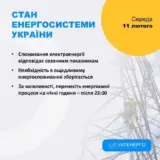 Обстріл України – енергетикам поки що не вдалося запустити АЕС України