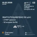 Обстрел Украины – четыре «Циркона» и 62 дрона