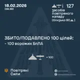 Обстріл України – балістика та 126 дронів